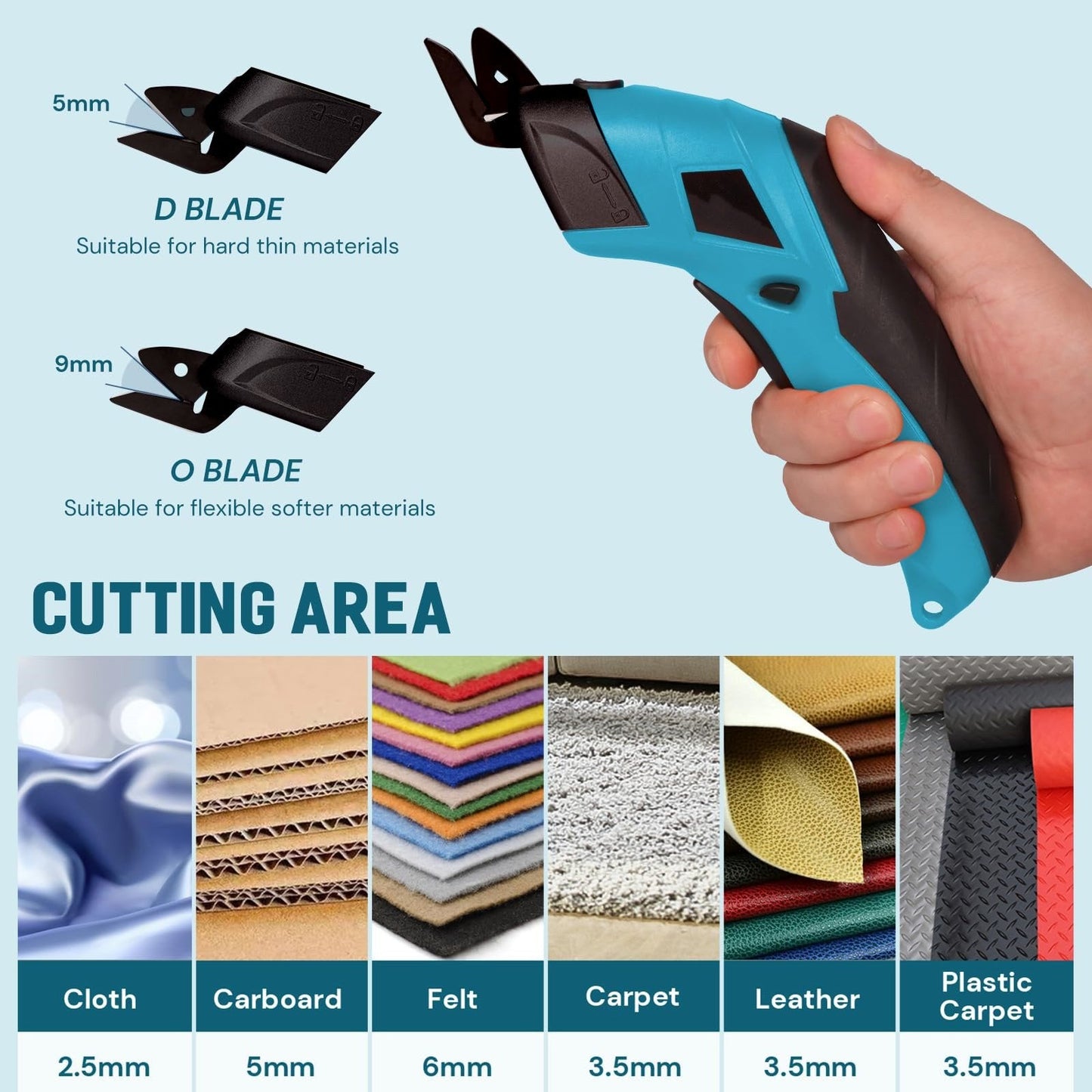 Portable RechargeableHandheld Electric Scissors
